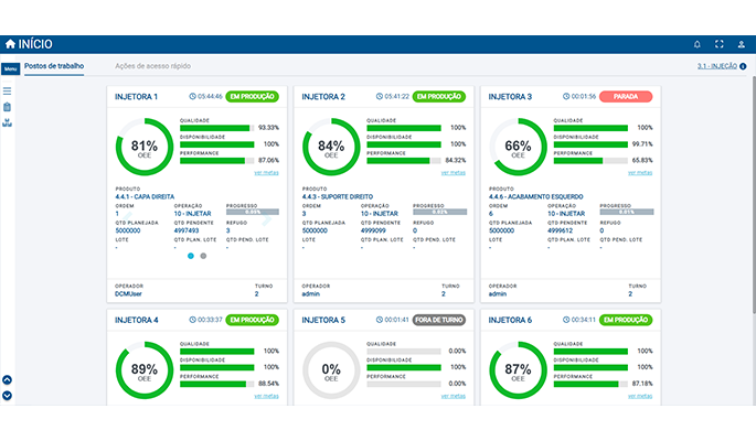 WEG Digital Solutions