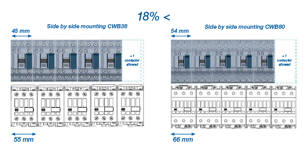 CWB75MH 