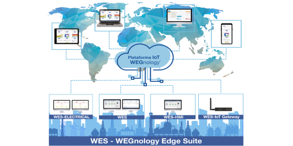 WEG Digital Solutions