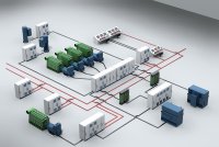 Sistema WEG de automação para navios